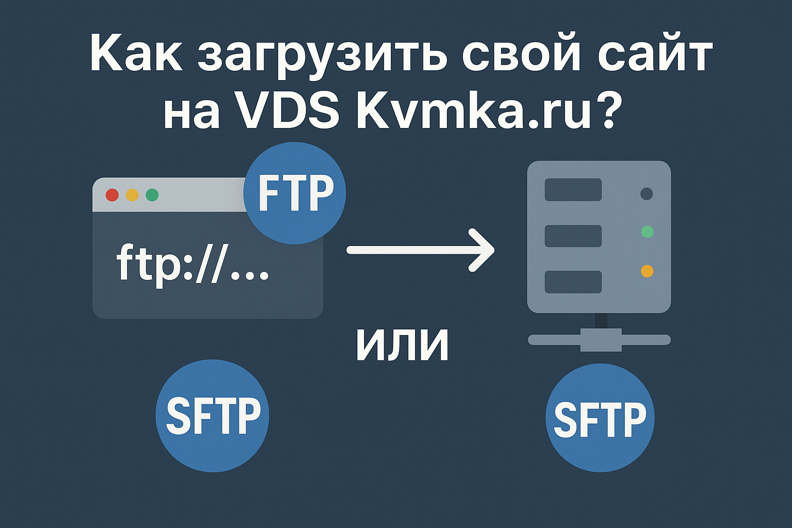 Как загрузить свой сайт на VDS Kvmka.ru