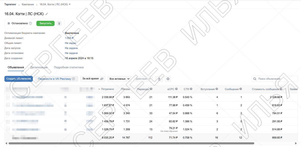 Отдельная группа только на оффер с бесплатной стрижкой когтей
