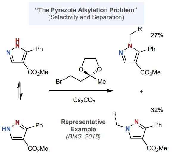   A. Fanourakis et al. / Nature, 2025
