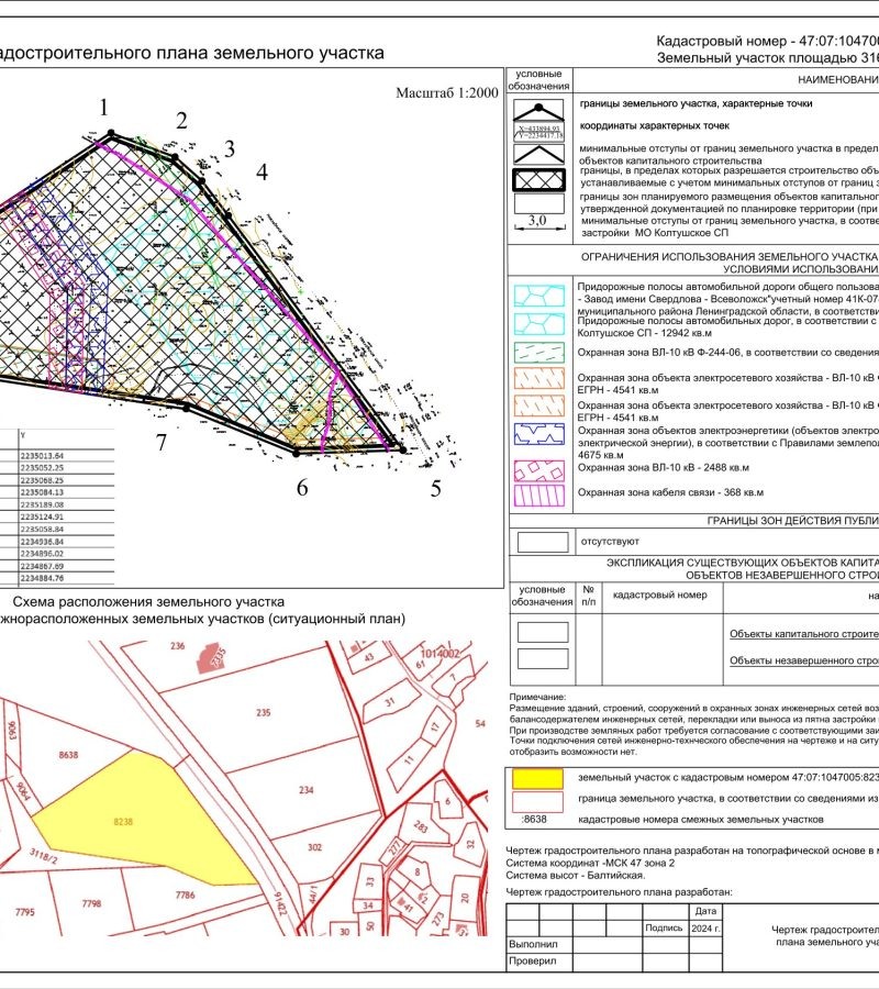 АРИЙ ГРУПП – ваш надежный партнер в снижении кадастровых расходов и оптимизации земельных инвестиций.