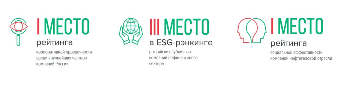 Если к ESG рейтингу могут быть вопросы в его полезности для дохода компании, то 1 место в рейтинге корпоративной прозрачности заслуживают однозначного уважения