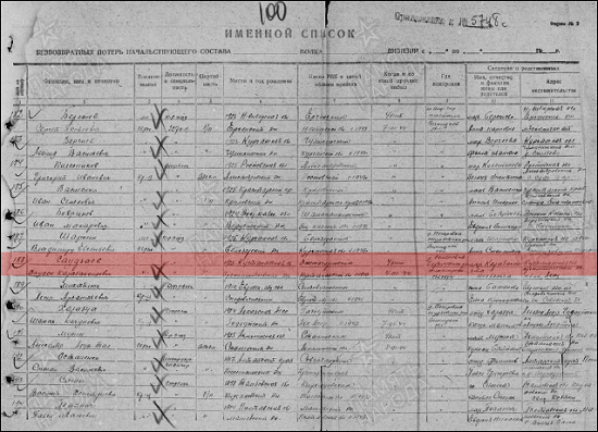 Именной список потерь