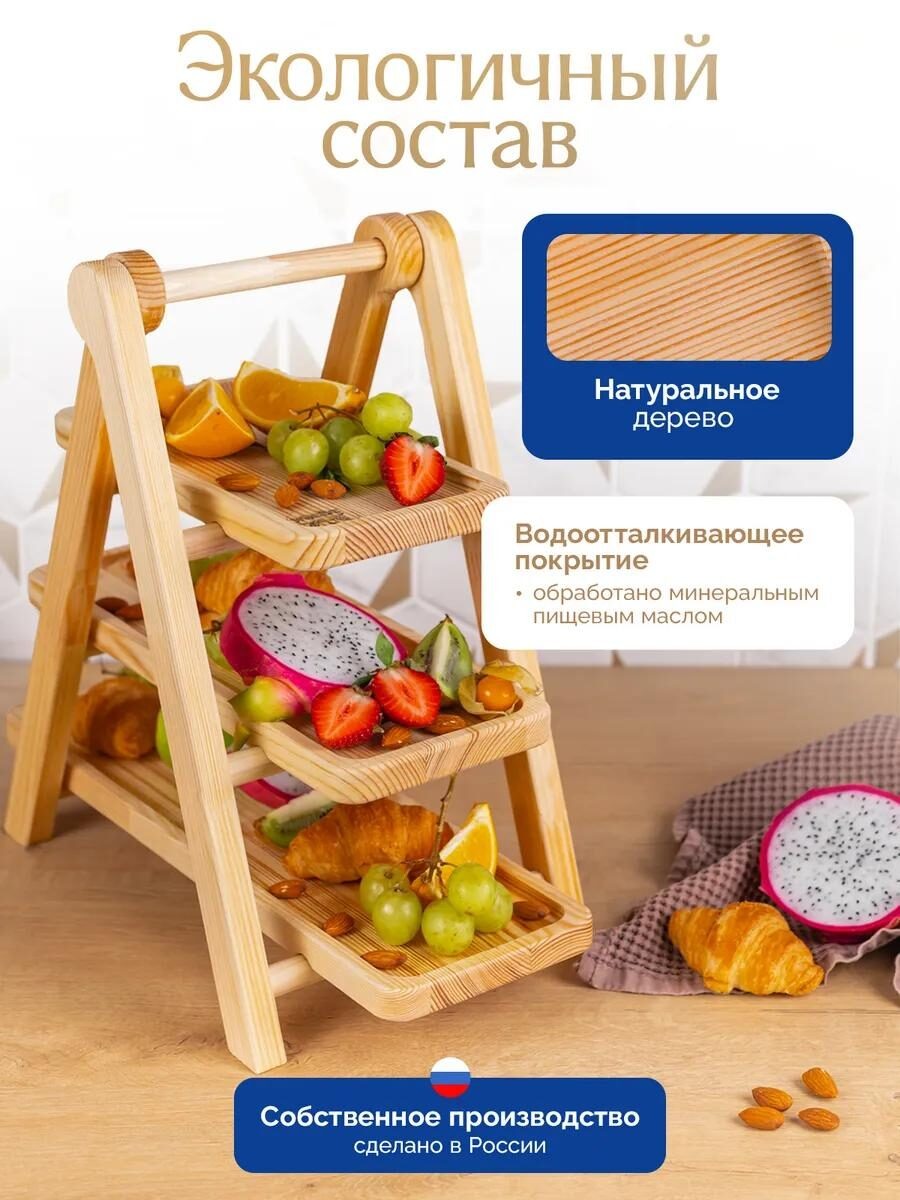 Полезные НАХОДКИ для Дома и Кухни с Wildberries.