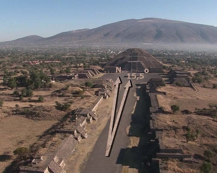 "Дорога мертвых",  путь к главной пирамиде комплекса Теотиуакан, как и сама пирамида отелонена от нынешнего направления на Север примерно на 16 градусов.