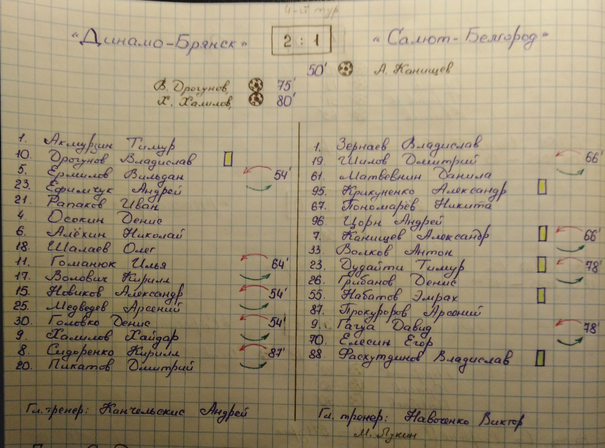 Интернет интернетом, а тетрадь всеравно веду... 