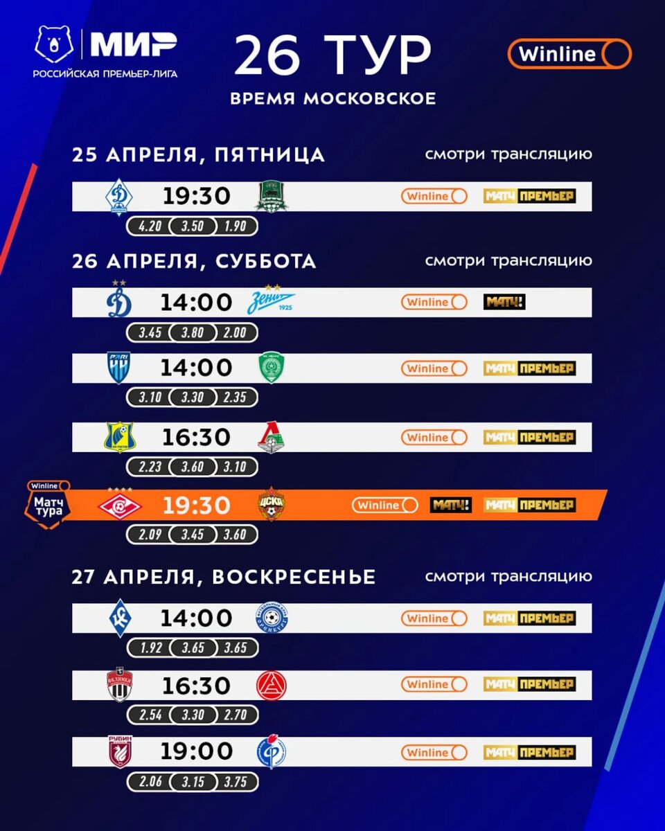 Расписание 26 тура МИР РПЛ