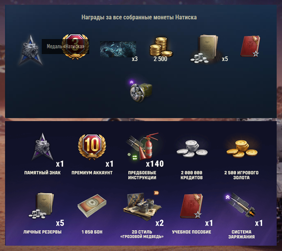 Вверху - осенний натиск 24 года, внизу весенний 25 года