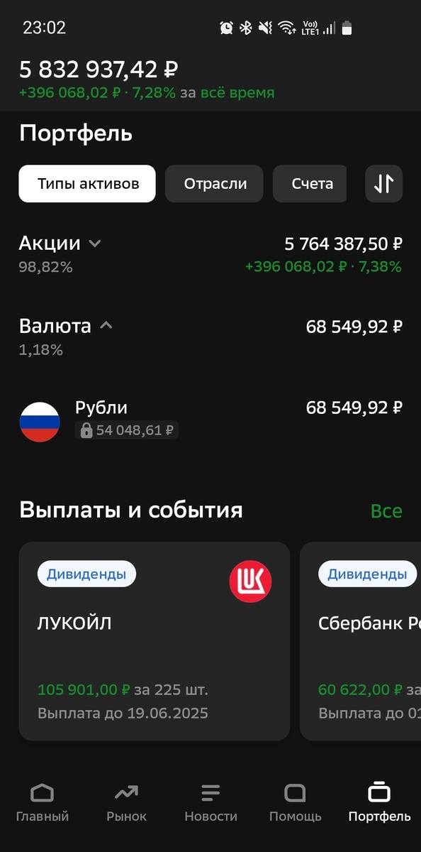 Состояние общего счета автора на 25.04.2025.