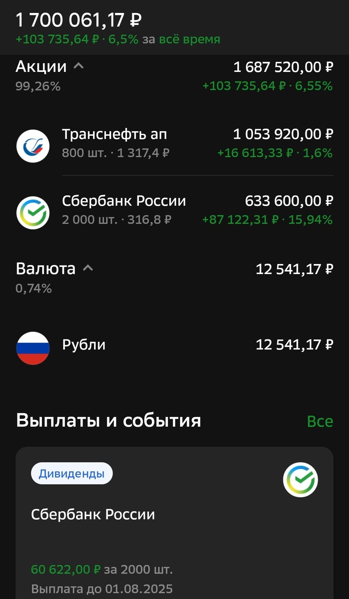 Состояние ИИС автора на 25.04.2025.