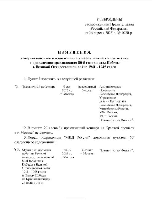    Фото: скриншот из распоряжения правительства.