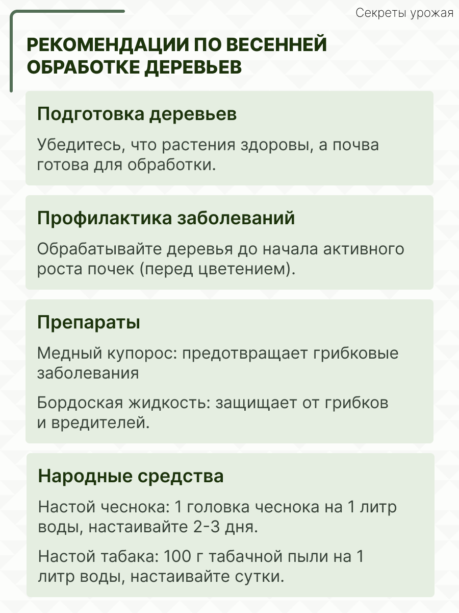 Рекомендации по весенней обработке деревьев