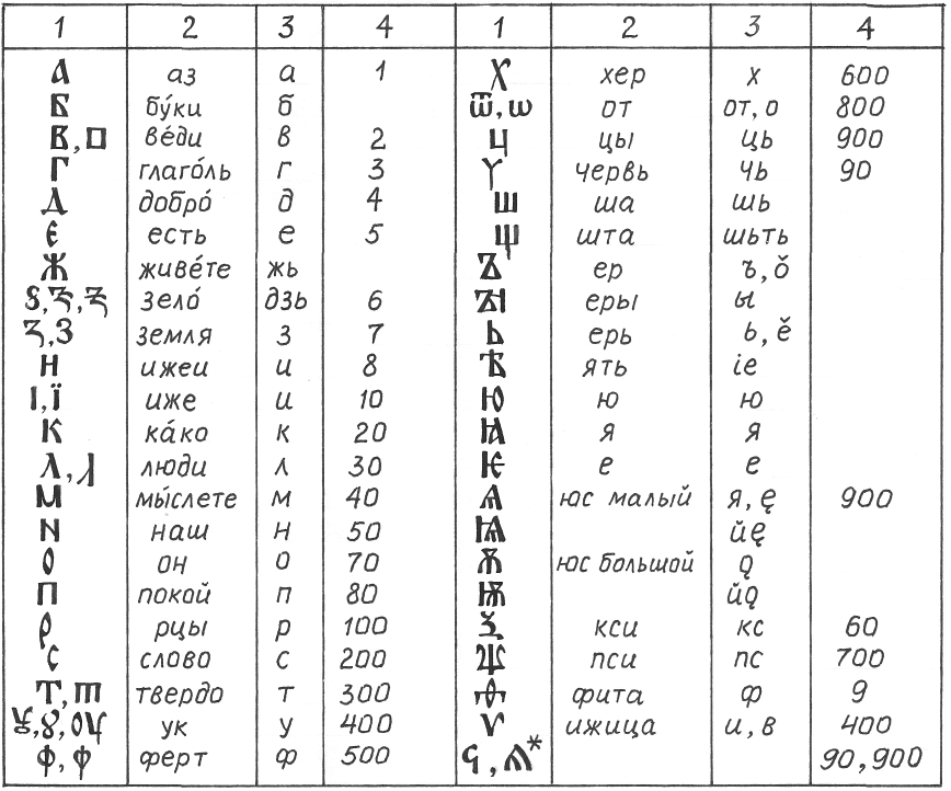 Изображение не нарушает правил платформы (Взято из открытых интернет-источников: deepcloud.ru)