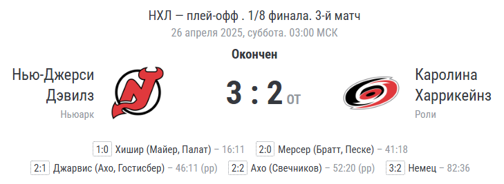 Финальный счёт