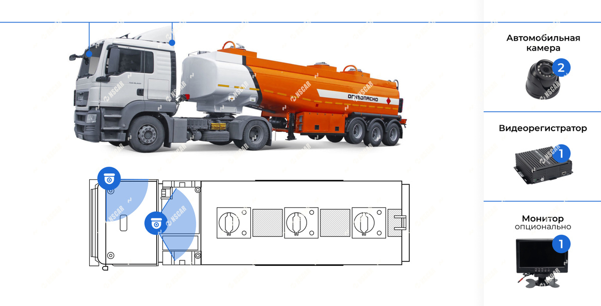 Схема установки видеонаблюдения в транспорте по перевозке опасных грузов