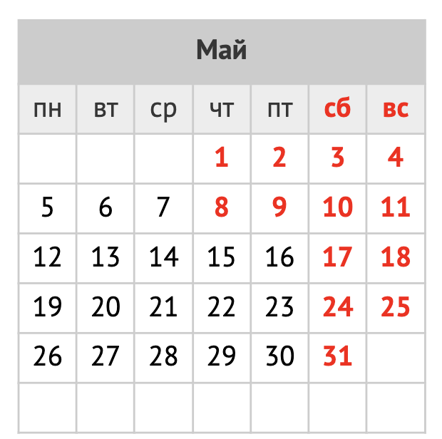       Источник: consultant.ru