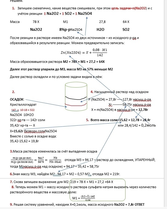 Порядок решения пронумерован, следите за мыслью.