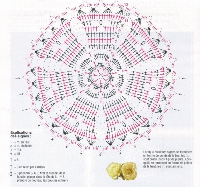 Схема из открытых источников