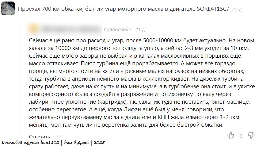 Мнение читателя. Автор скриншота kua1102