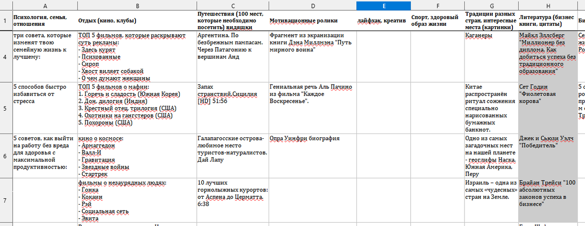 Скриншот автора из прошлого клиентского проекта