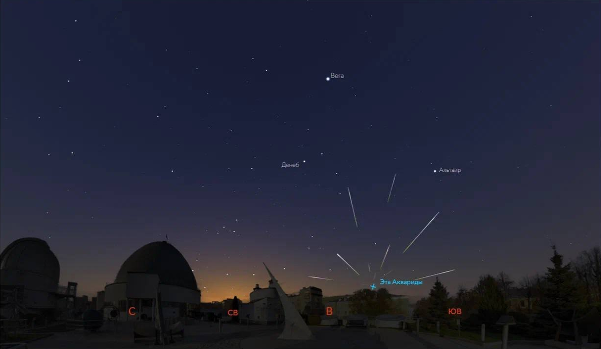   Метеорный поток эта-Аквариды