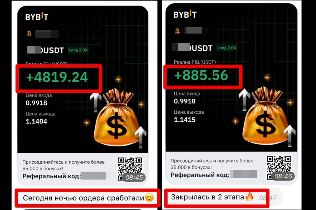    Антон Сочешков в телеграмм канале Лишние деньги | Антон Сочешков