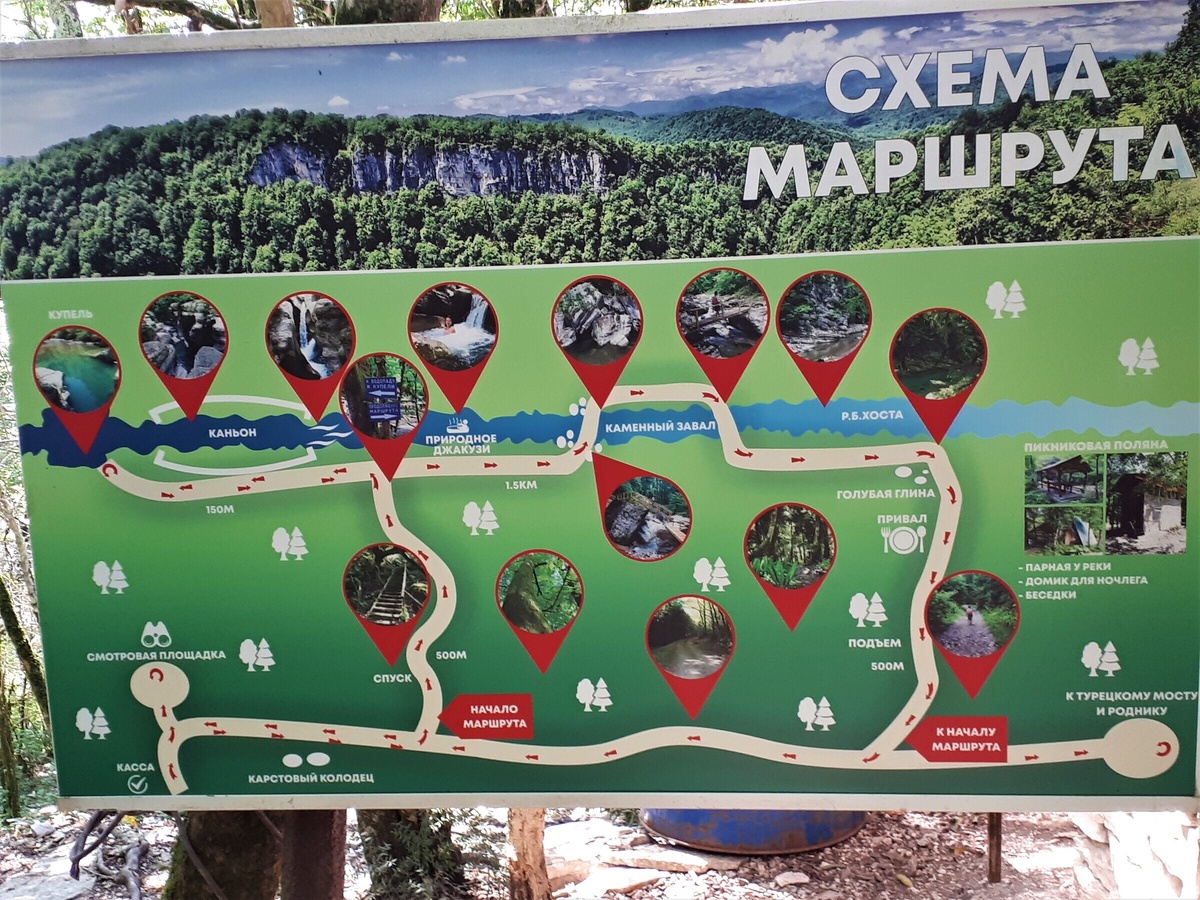 Схема маршрута.фото автора