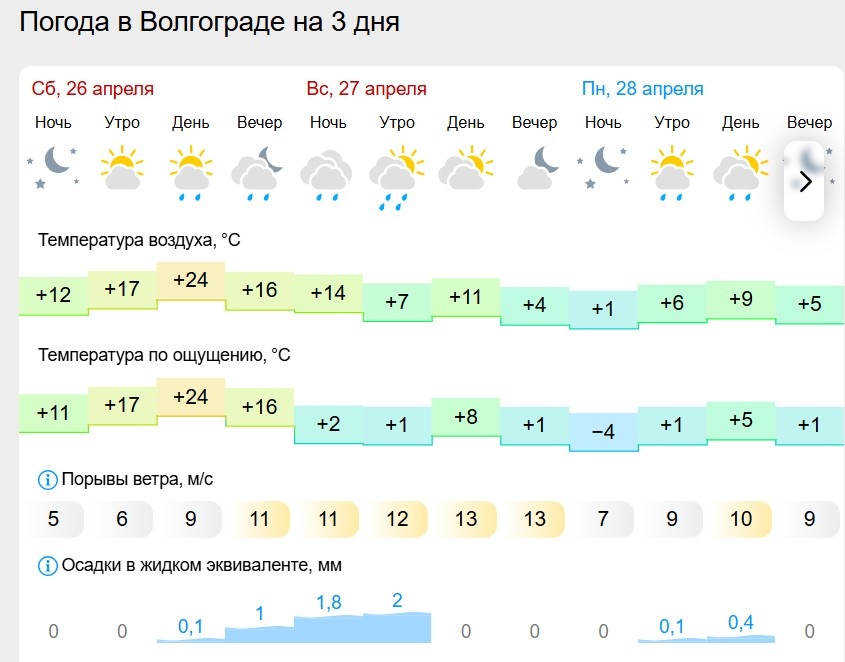    Скриншот 26-04-2025 123127