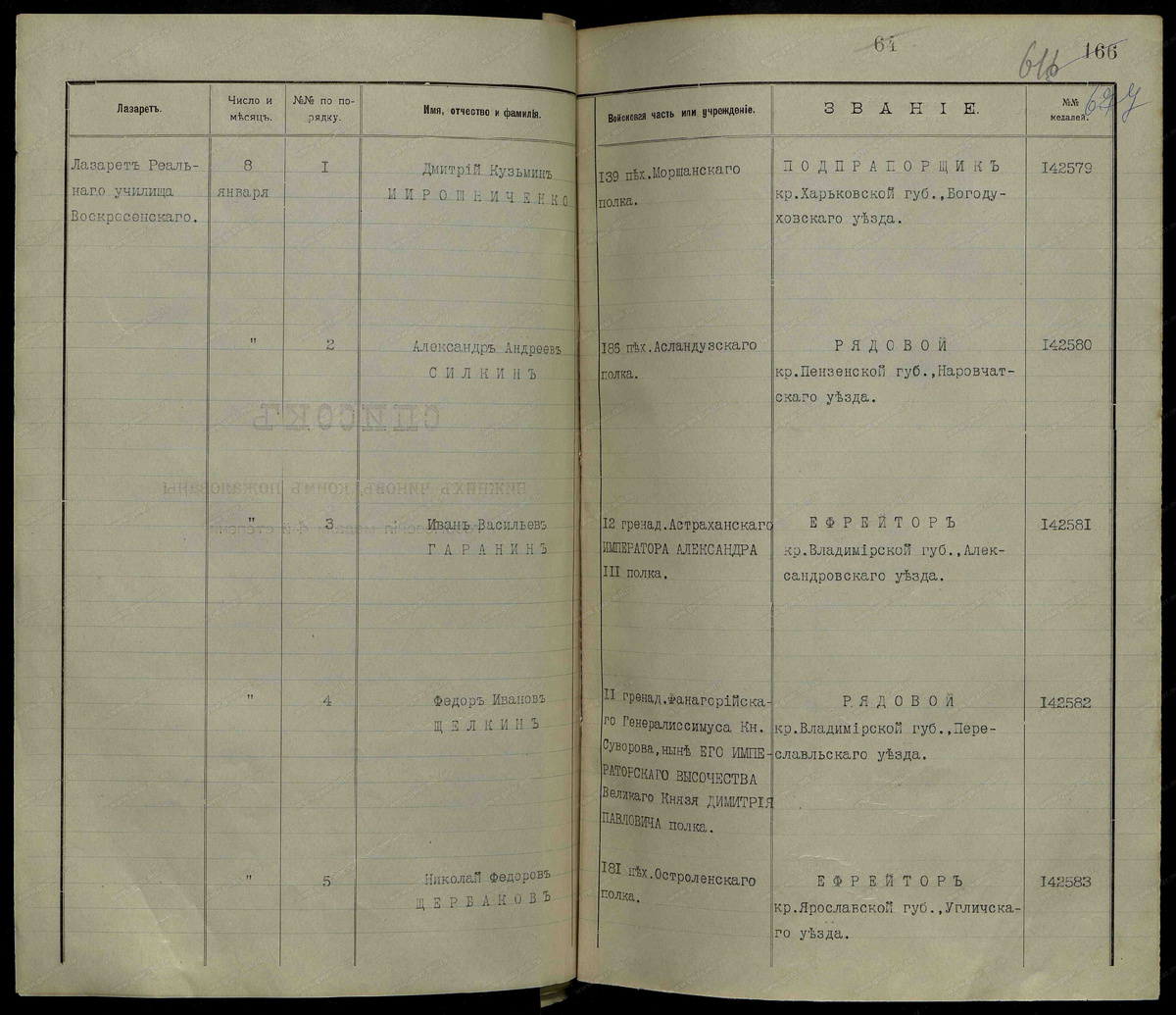 Ефрейтор 7-й роты 12-го гренадерского Астраханского Императора Александра III полка Гаранин Иван Васильевич. "Иван Васильев Гаранин. 12 гренад. Астраханскаго ИМПЕРАТОРА АЛЕКСАНДРА III полка. ЕФРЕЙТОР. кр. Владимирской губ., Александровскаго уезда. Номер медалей - № 142581". Российский Государственный Военно-исторический архив. Фонд. № 970, Военно-походная канцелярия при Императорской главной квартире. г. Петроград. Опись. № 3, Военно-походная канцелярия при Императорской главной квартире. 1883-1917 гг. Дело. № 1904, Дело о награждении военнослужащих Георгиевскими орденами и медалями в период 1 Мировой войны 1914-1917. Документ. № 64, Список награжденных, Автор: военно-походная канцелярия; лазарет 1-го разряда Пушкинского Хамовнического училища; Его Императорское Величество Государь Император. Дата вручения награды - 08.01.1915 г. Георгиевская медаль IV-й степени. https://gwar.mil.ru/heroes/chelovek_nagrazhdenie35209277/