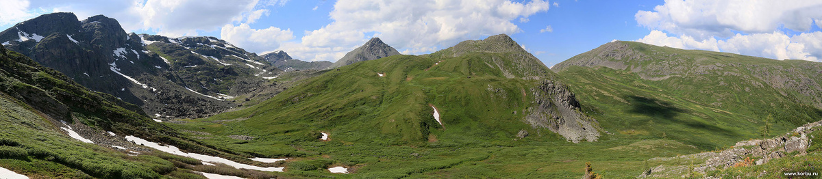 перевал Сынырлу, маршрут 77