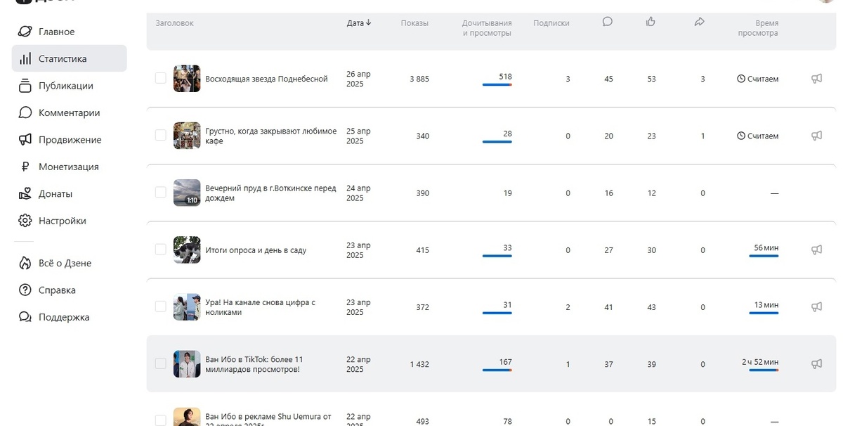 Моя фотография