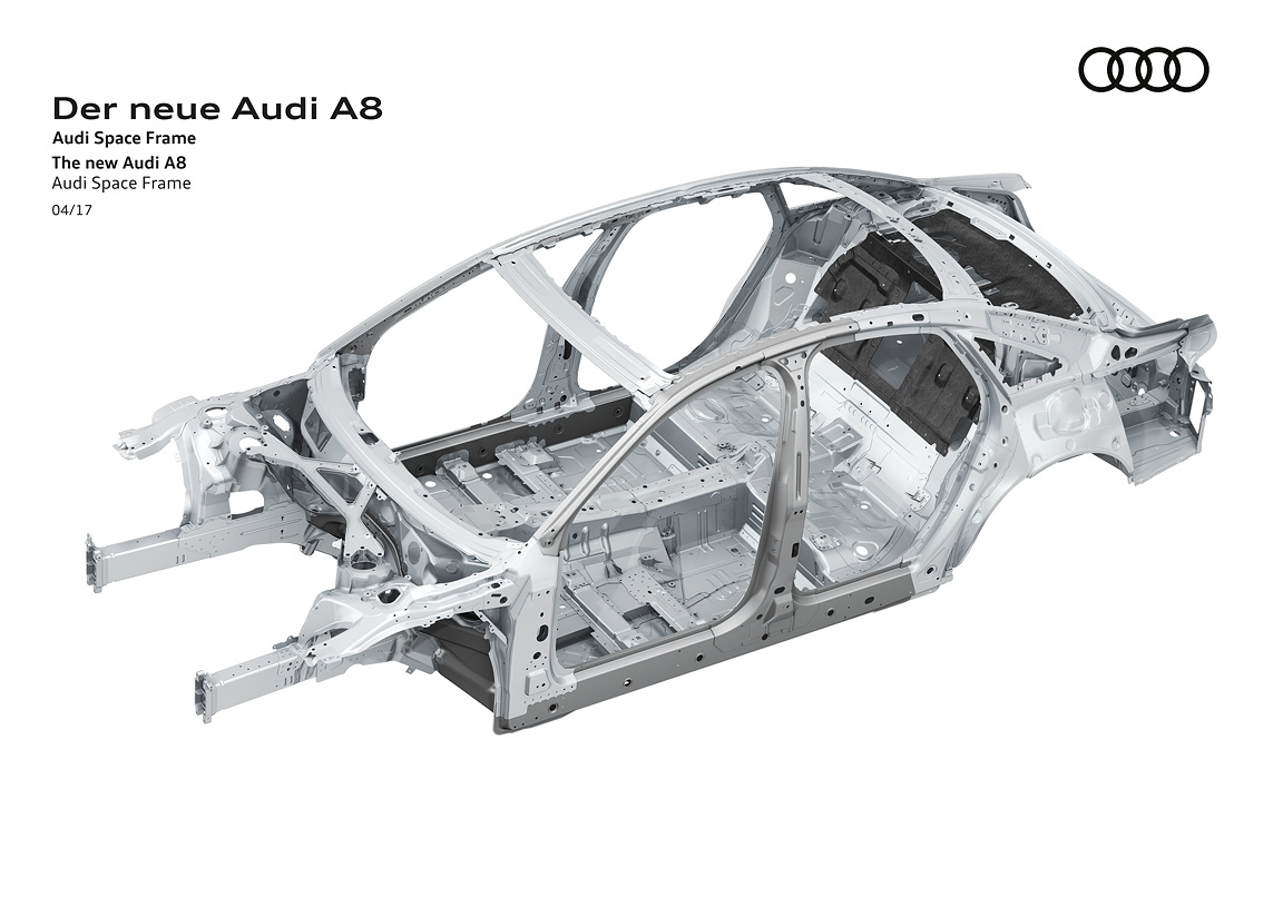 Audi Space Frame (ASF)