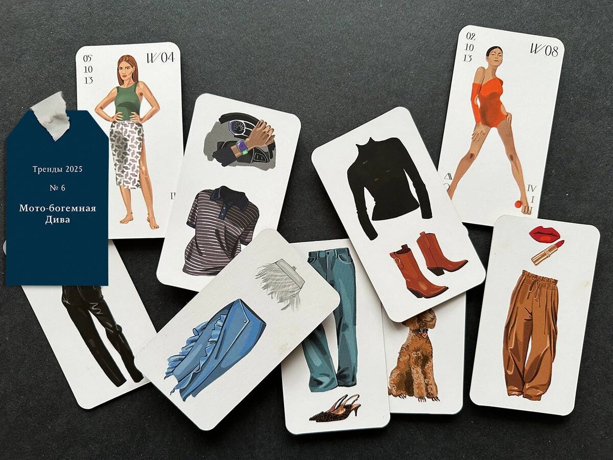 Карты Имиджей. Автор Анна Шарлай