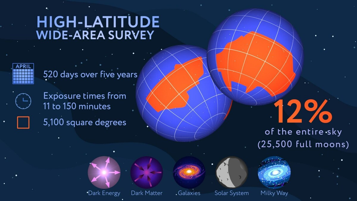 Фото:  NASA’s Goddard Space Flight Center  📷
