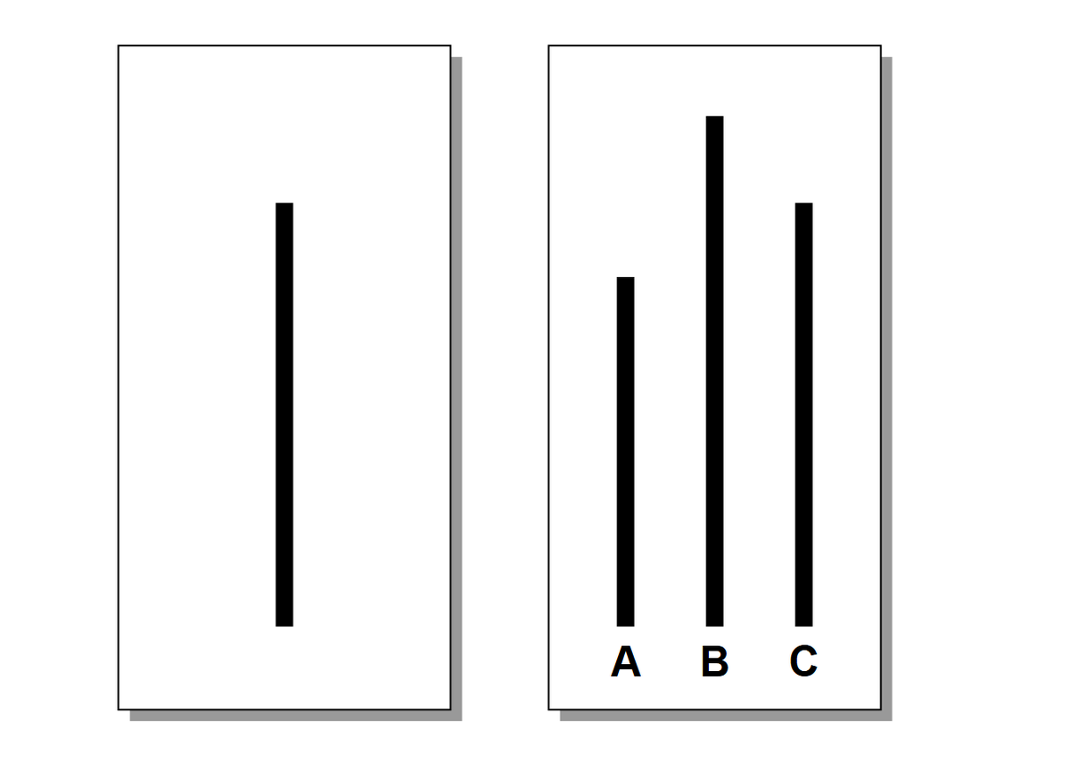 Очевидно же, что правильный ответ - это А, что значит "вы не согласны"?!