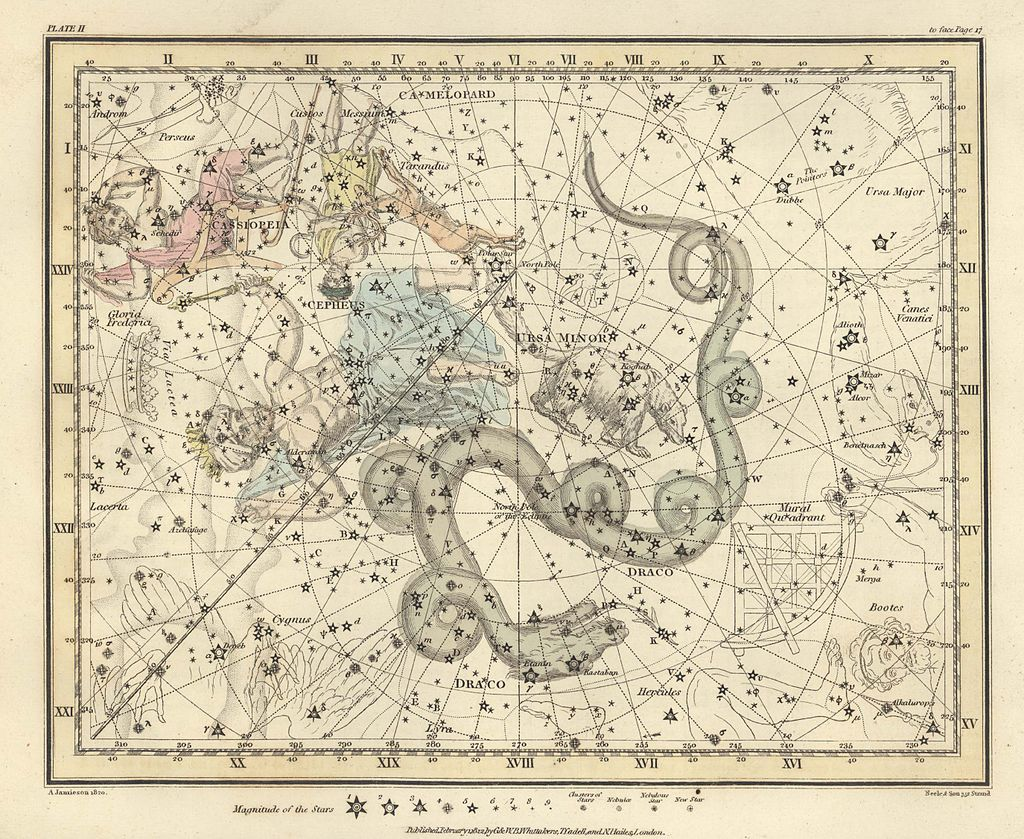 В качестве иллюстрации: изображение из "A Celestial Atlas by Alexander Jamieson"