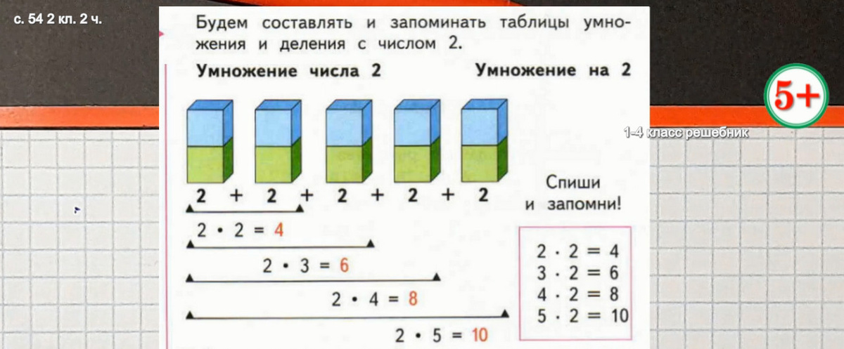 с. 54 №1 математика 2 класс 2 часть составление таблицы умножения и деления с числом