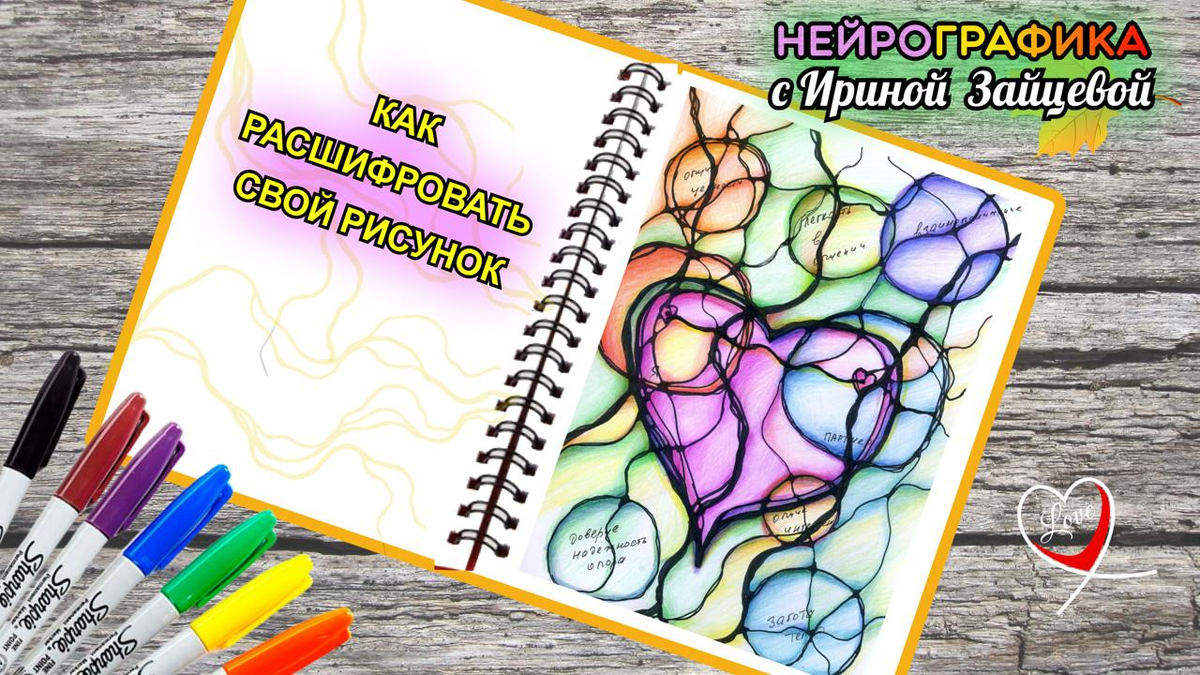Как расшифровать свой рисунок в НейроГрафике.