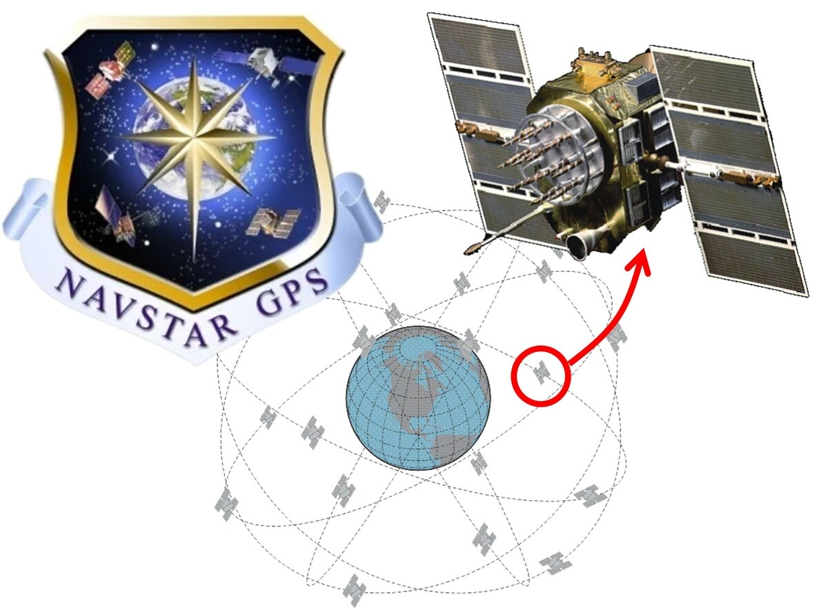    Военные частоты ГЛОНАСС раскрывают свои секреты