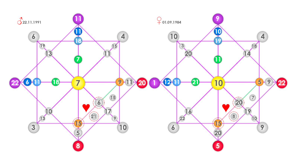 -1-2