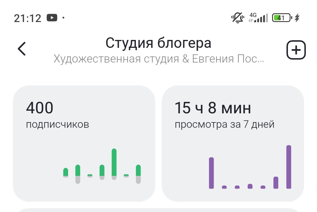 Фото автора Поспелова Евгения Ростов на Дону