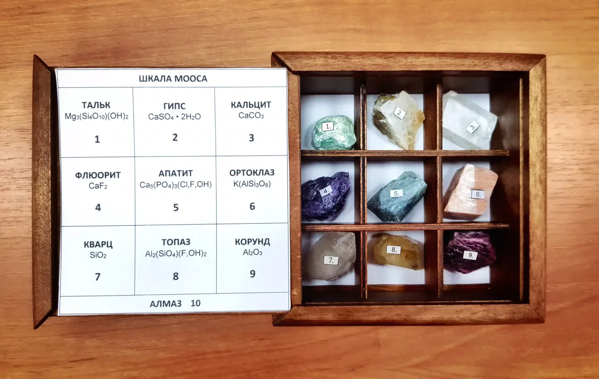 Набор минералов - шкала Мооса. Из открытых источников.