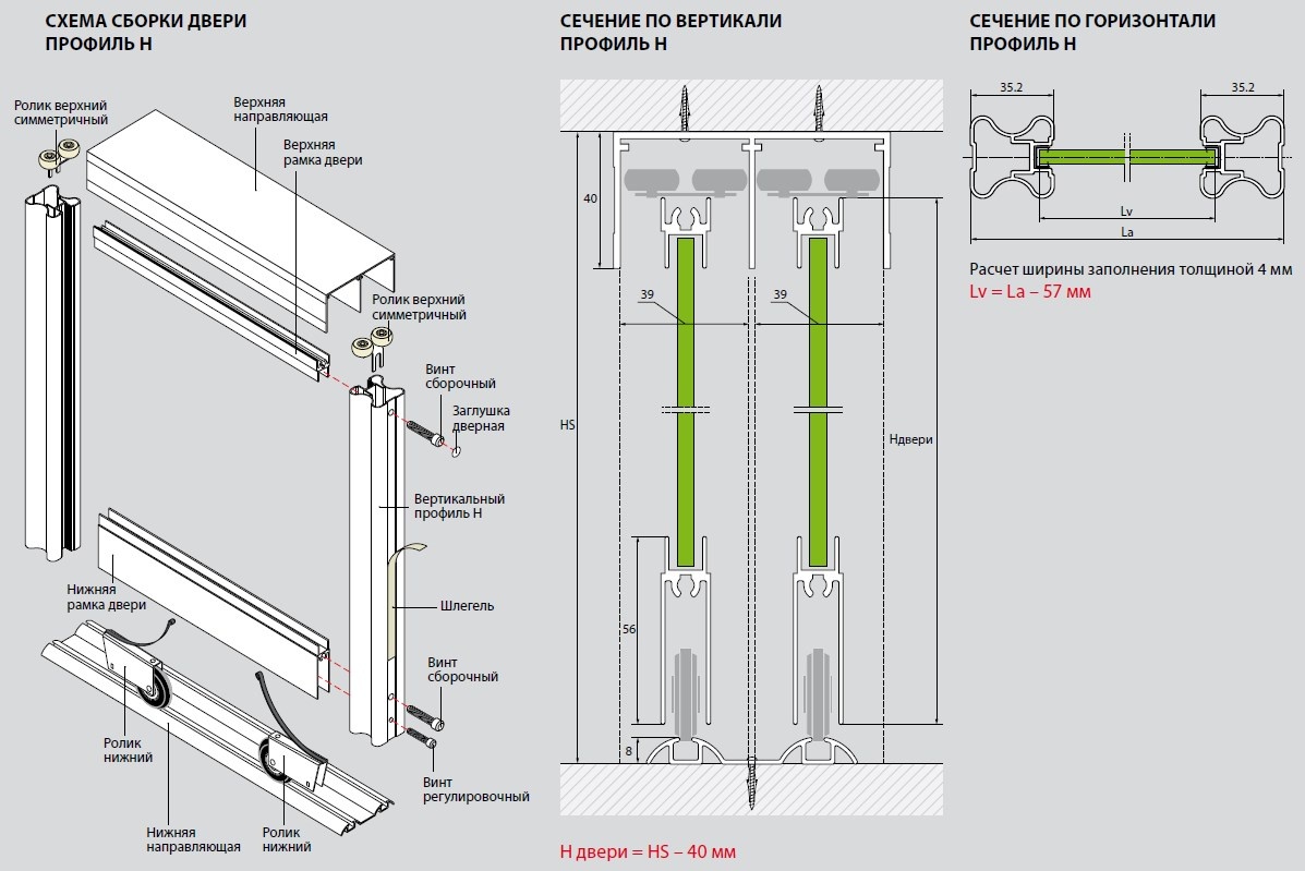 Фурнитура ARISTO