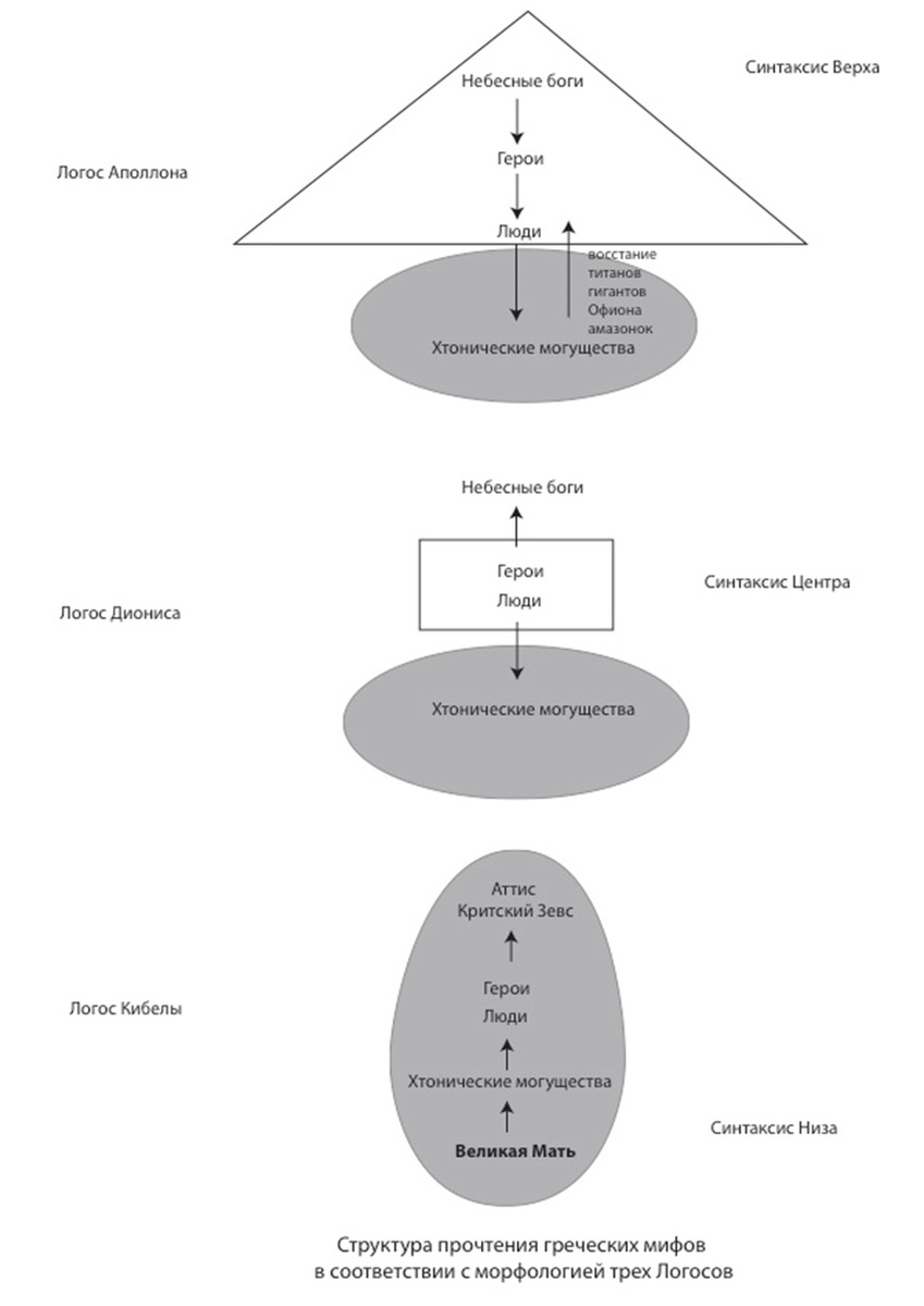 Создать карусельДобавьте описание