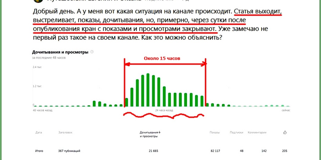 Немного развлекательного контента, и про ТБ, куда же без него