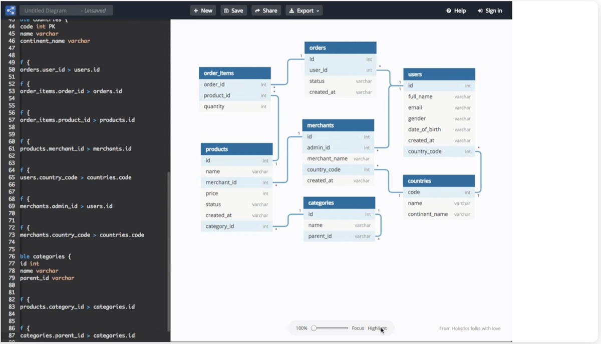 Интрефейс dbdiagram.io. Источник: dbdiagram.io 