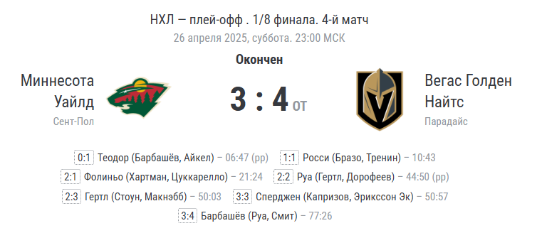 Финальный счёт