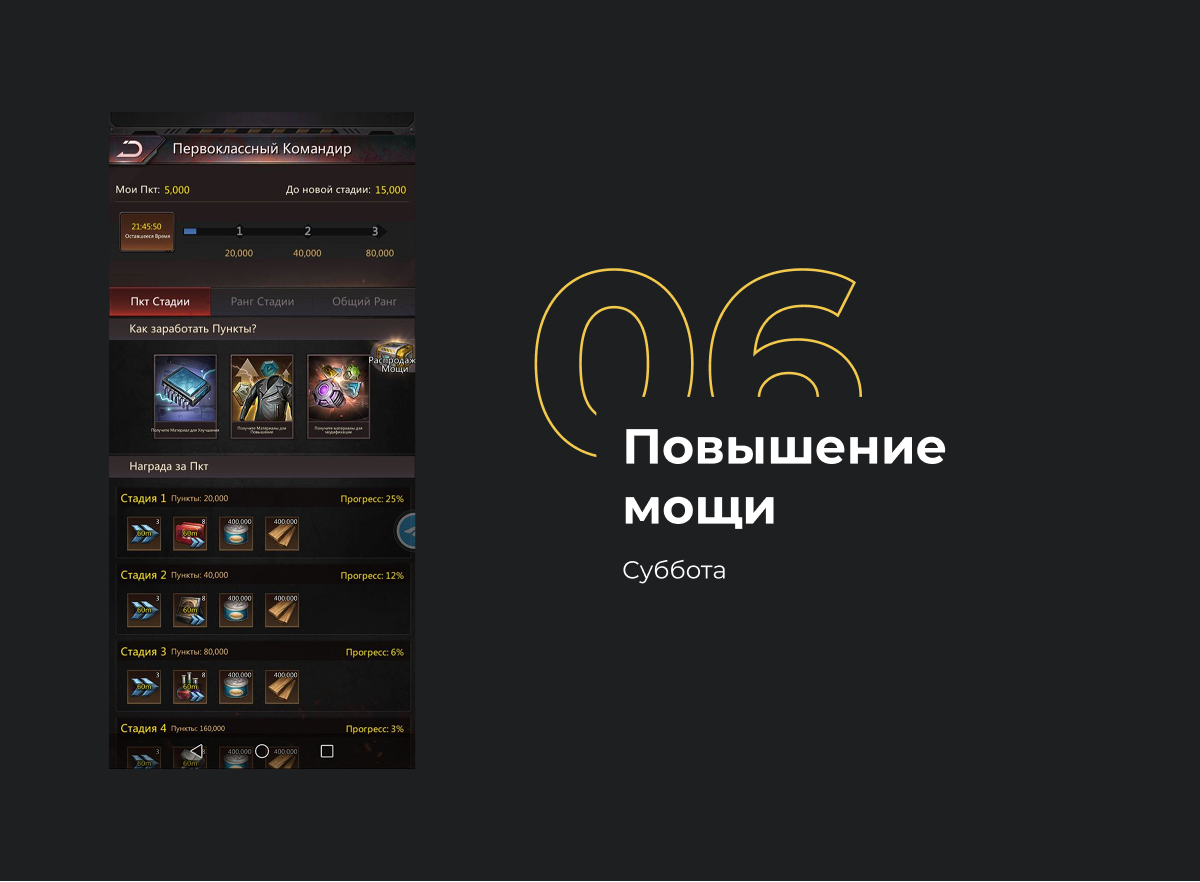 Первоклассный комадир в игре Puzzles&Suvival. Суббота. Повышение мощи, зенит, баф на ускорение в 300%