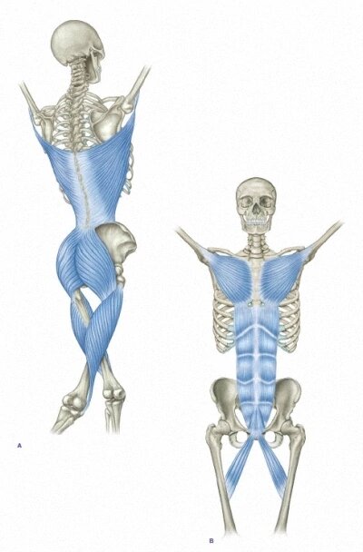 Помним про диагональный формат движения да?