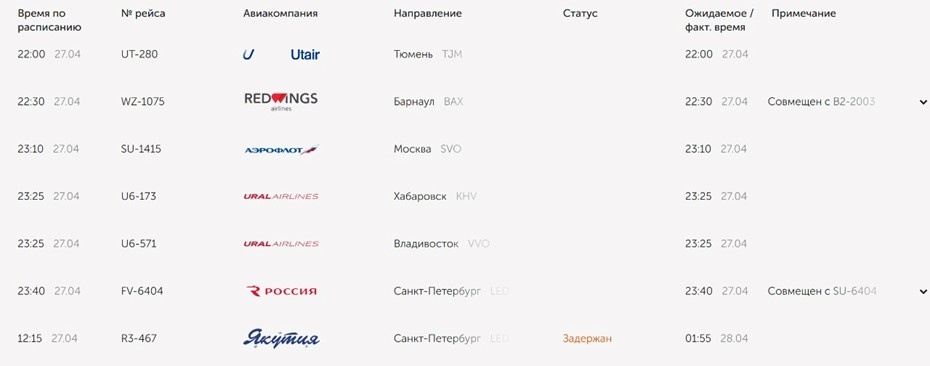    Информация на сайте аэропорта Кольцово о задержке рейса R3-467 авиакомпании "Якутия" Екатеринбург — Санкт-Петербург (первая строчка снизу), апрель 2025 года. Автор фото: svx.aero