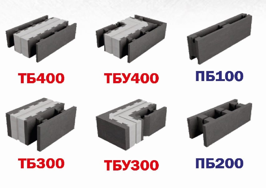 Изделие выпускаемые на производственной линии ThermoBlock